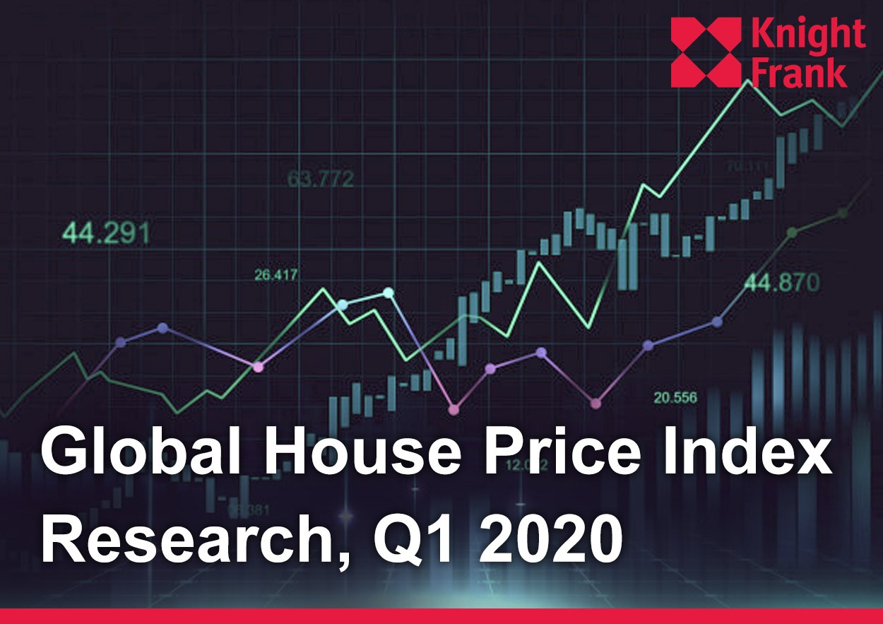 Global House Price Index Q1 2020 | KF Map – Digital Map for Property and Infrastructure in Indonesia